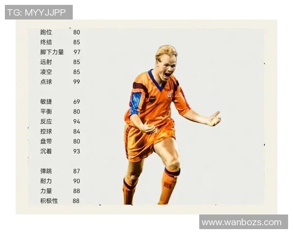 足球巨星真人版头像全解析：从球场到画布的精彩跨越